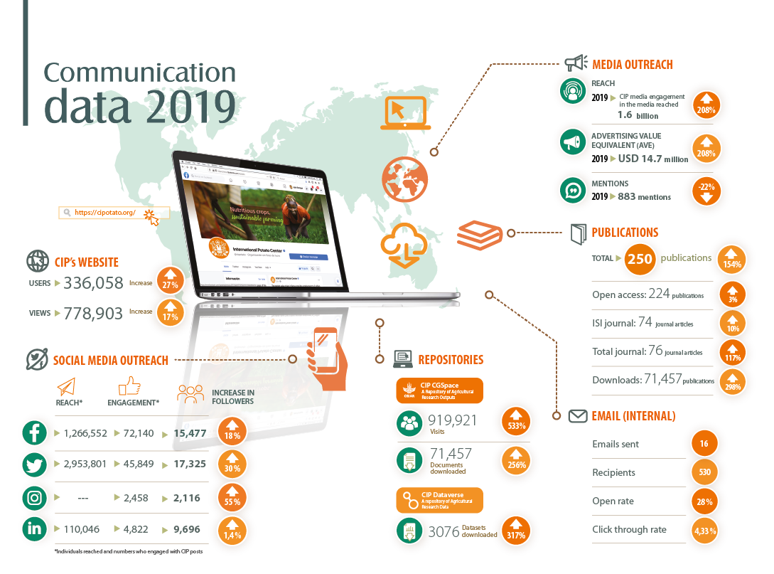 Cip incoterms 2021 picture