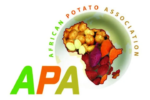 Africa Potato Association to hold 12th Triennial Conference in Malawi