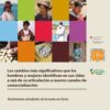 Los cambios mas significativos que los hombres y mujeres identifican en sus vidas a raiz de su articulacion a nuevos canales de comercializacion: Testimonios alrededor de la tunta en Puno.