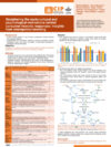 Deciphering the socio-cultural and psychological motivations behind consumer hedonic responses: Insights from sweetpotato breeding